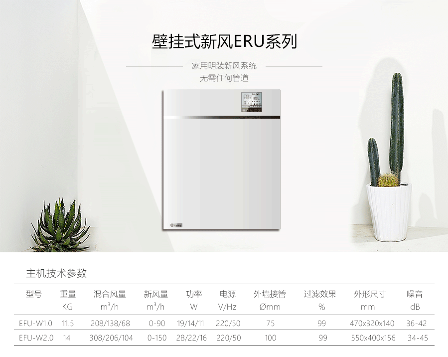 恩科壁掛式新風(fēng)機