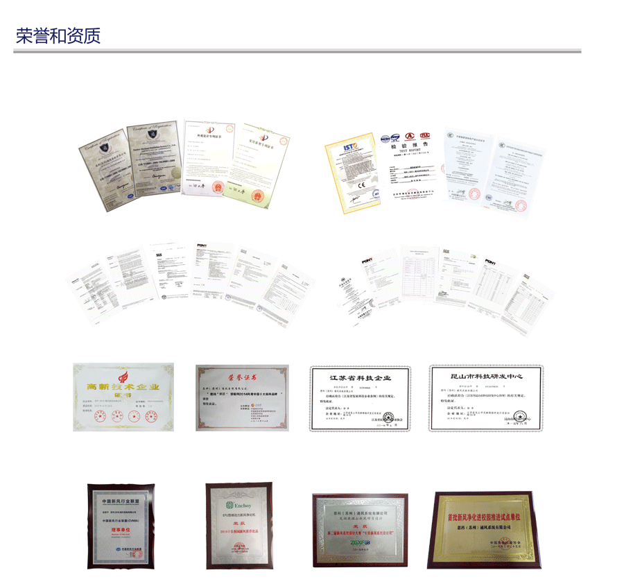 恩科新風(fēng)榮譽資質(zhì)