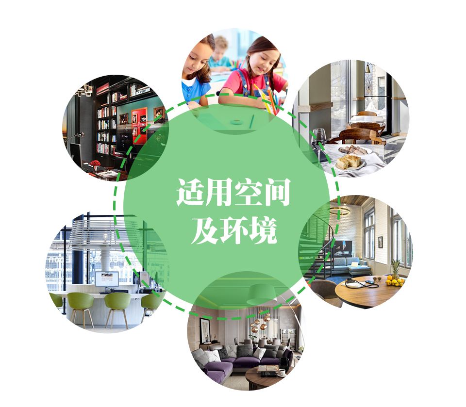 恩科EFU恒氧新風(fēng)凈化機